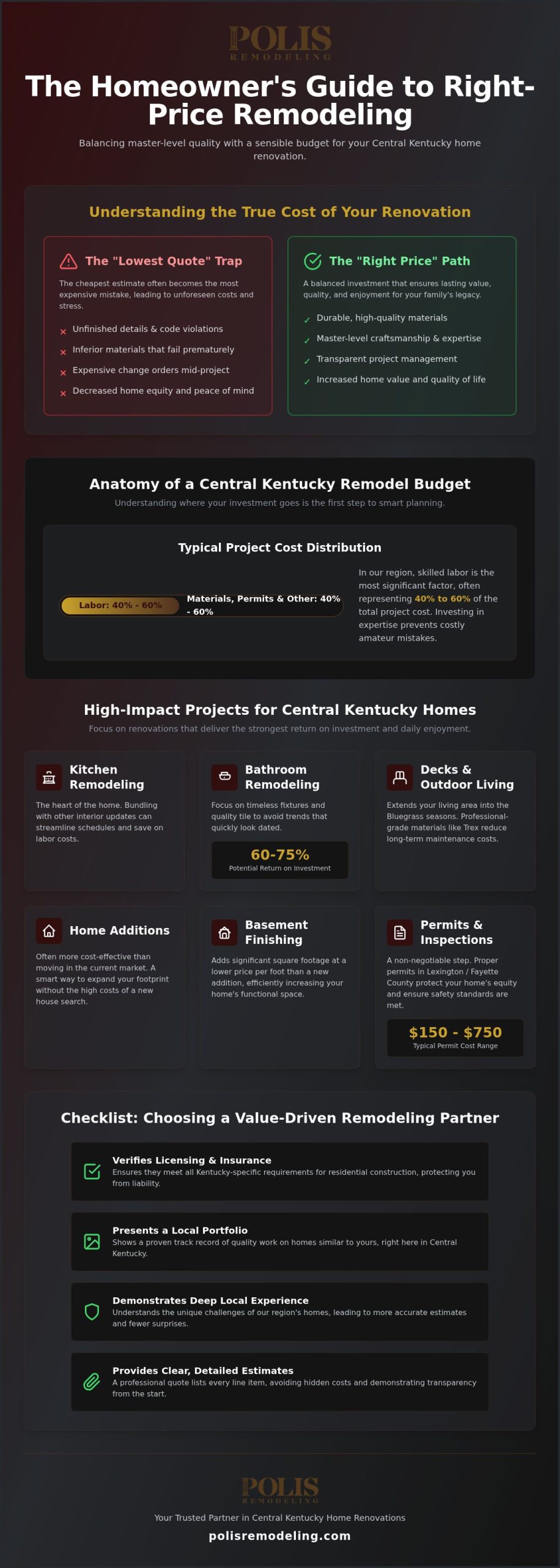 Right Price Remodeling: Central Kentucky Project Guide