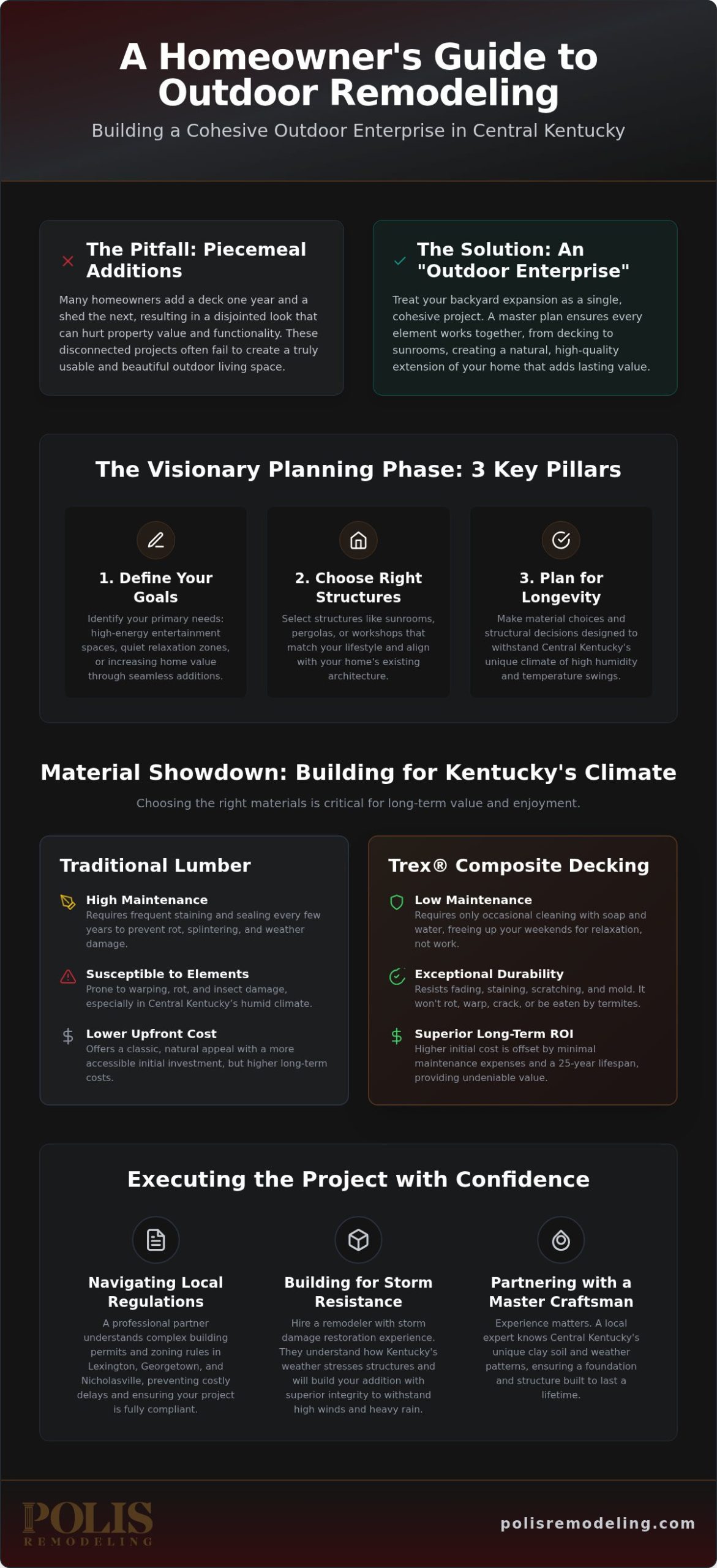 Top Outdoor Enterprise Services in Lexington & Georgetown