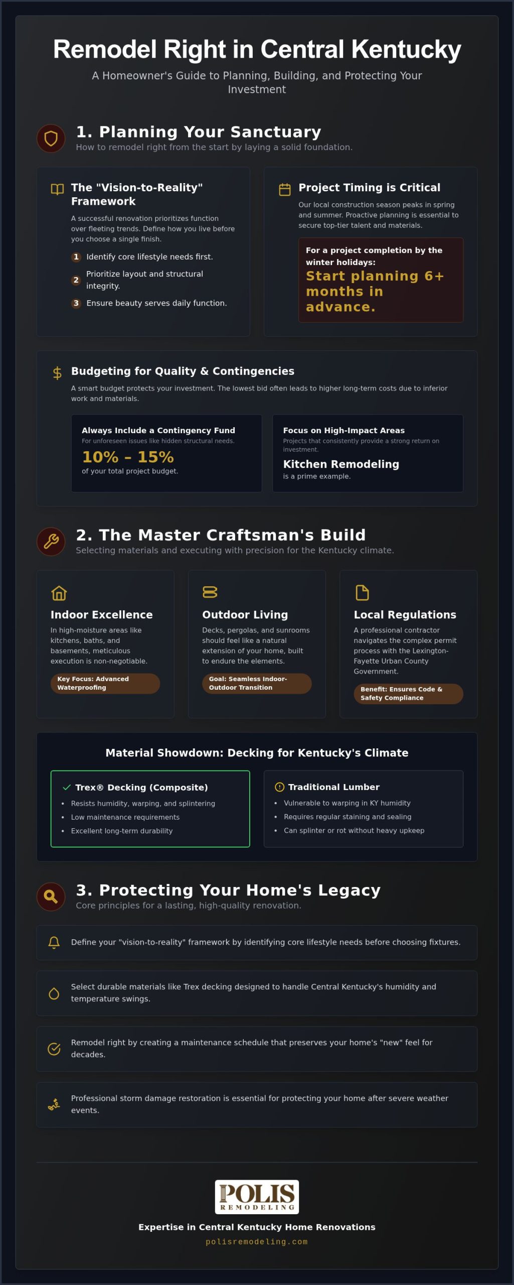 How to Remodel Right: A Lexington Homeowner’s Guide