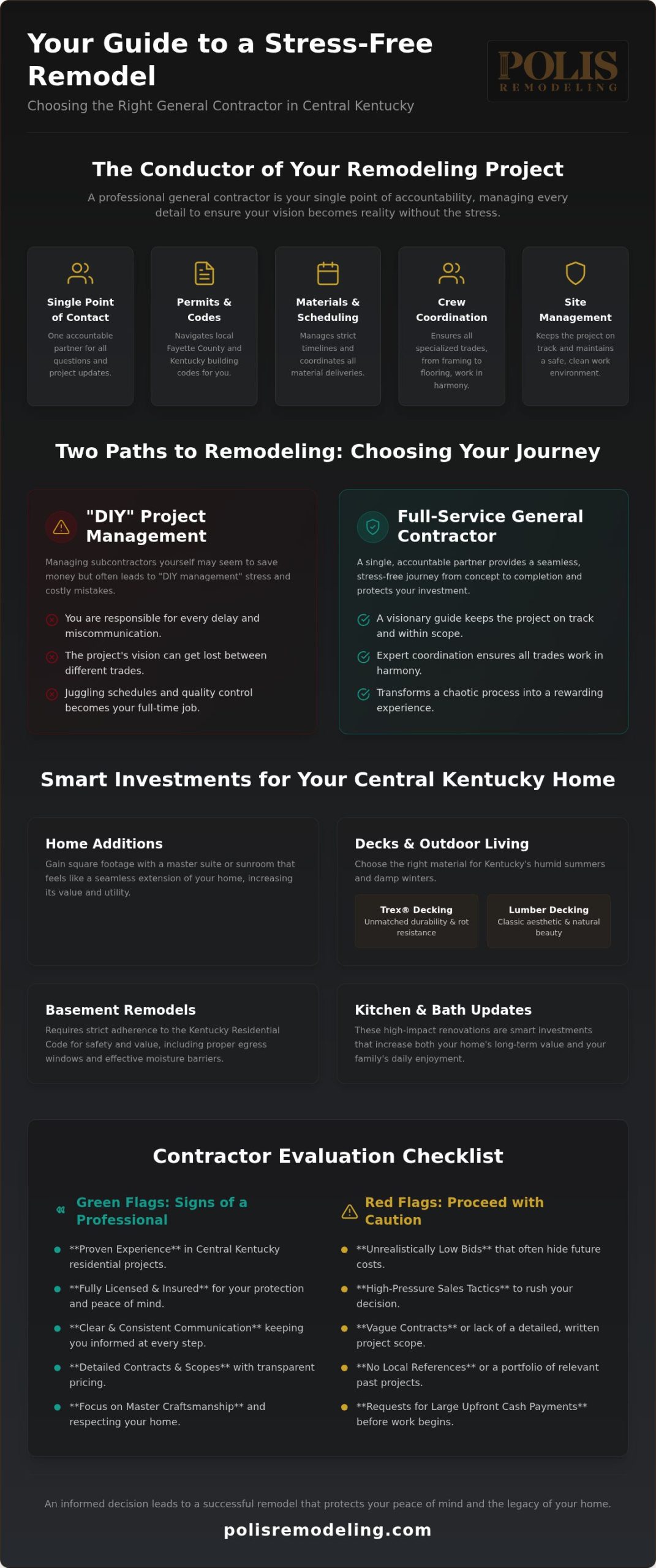 Top Lexington General Contractors: A Homeowner&rsquo;s Guide